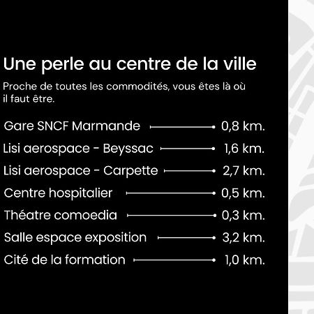 StandingAppart' Marmande Centre Extérieur photo